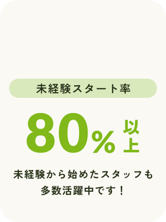 未経験スタート率 80%以上 未経験から始めたスタッフも多数活躍中です！